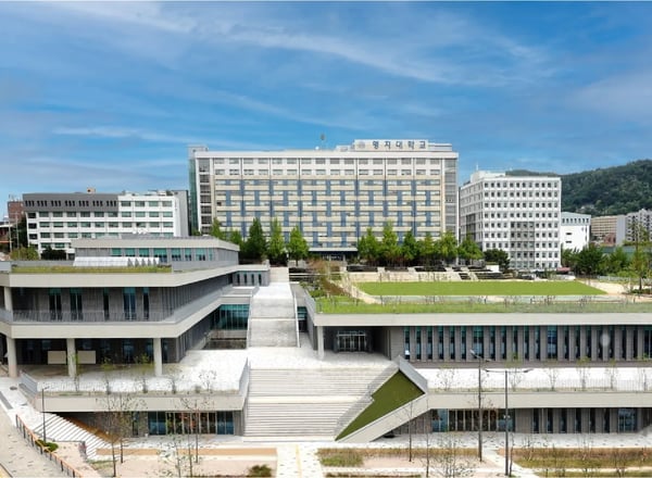 Myongji University